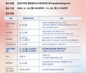 주민등록증