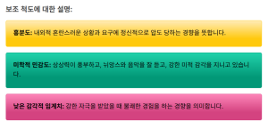 체크리스트