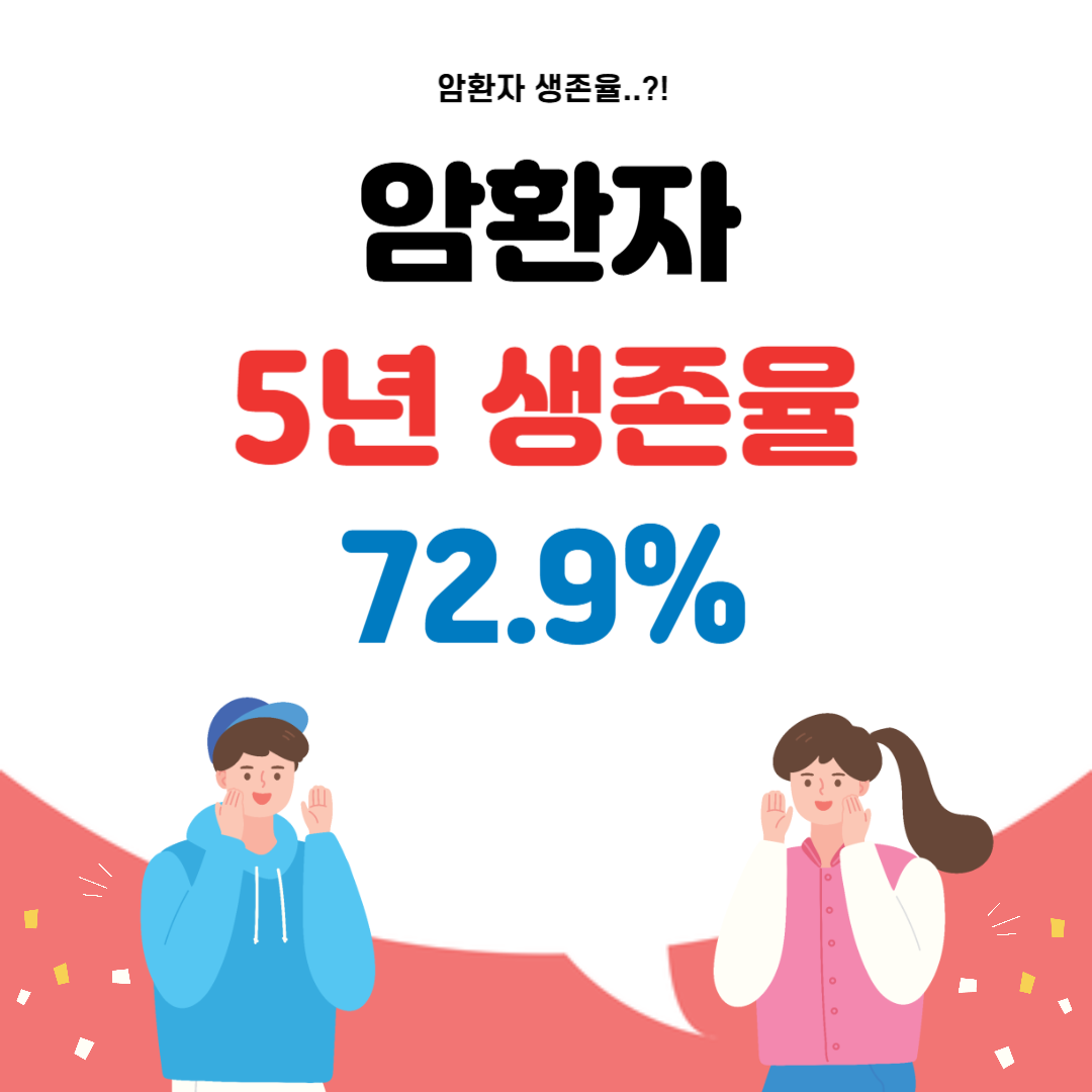 암환자