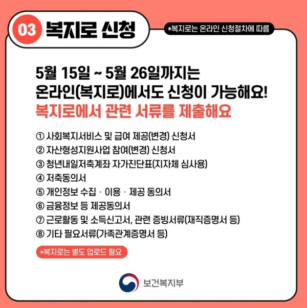 청년내일저축계좌
