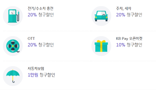 KB국민