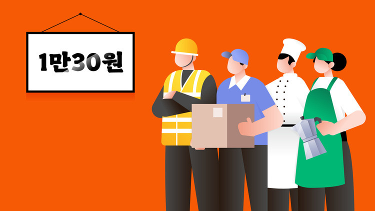 2025년 최저시급