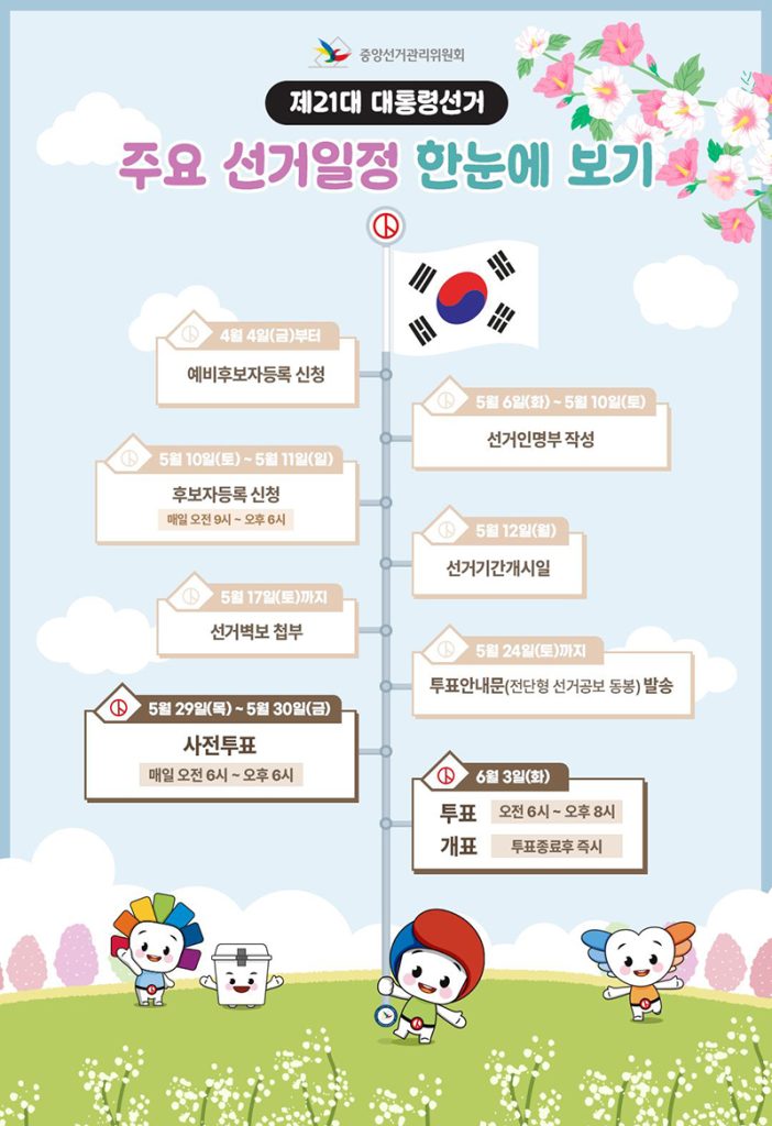 21대 대통령 선거