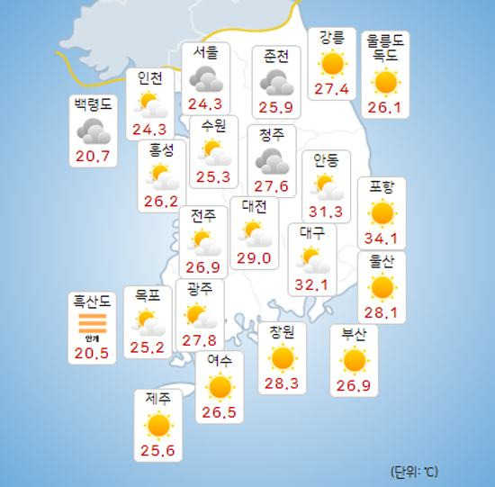 장마