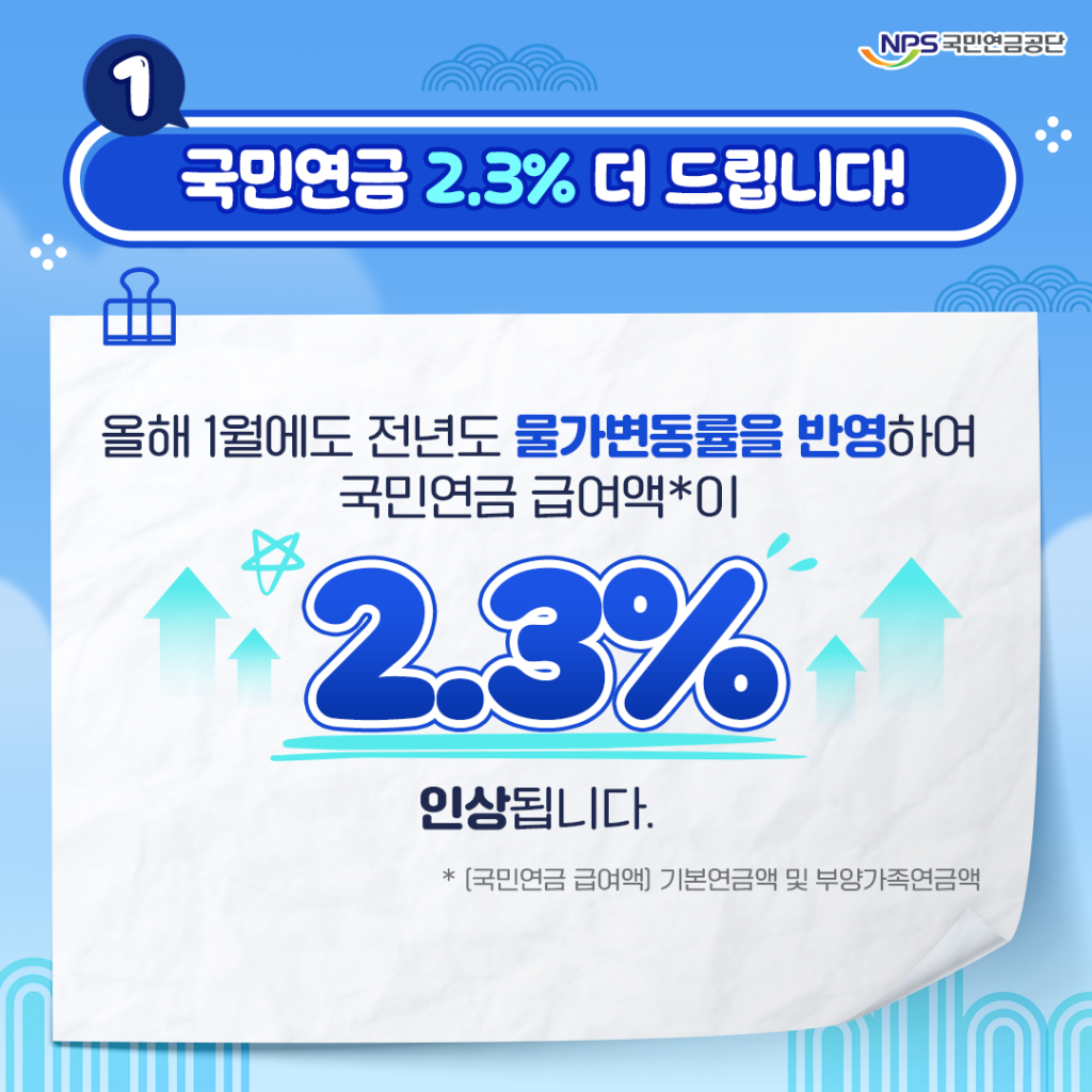 2025년 국민연금
