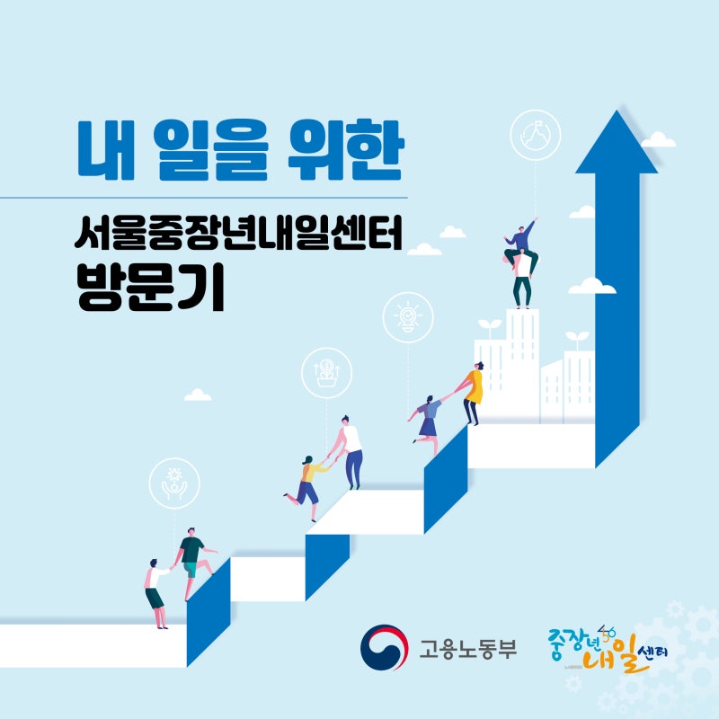 중장년 내일센터