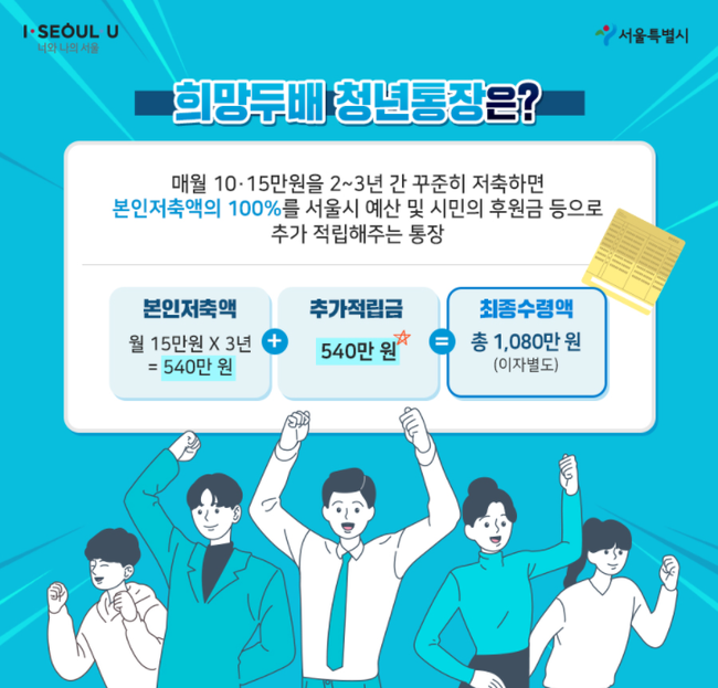 서울시 희망두배 청년통장