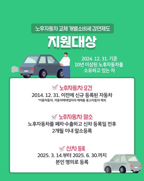 자동차 개별소비세
