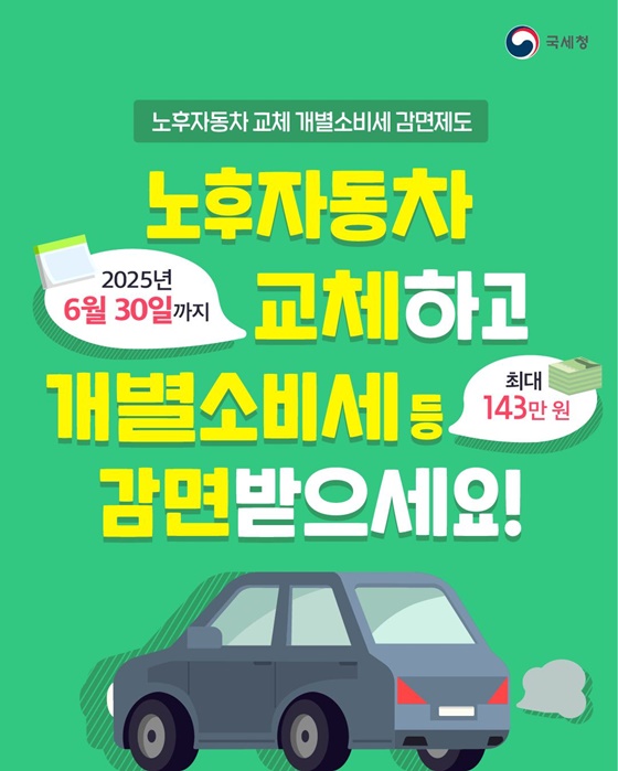 자동차 개별소비세