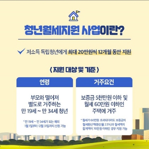 청년월세 지원