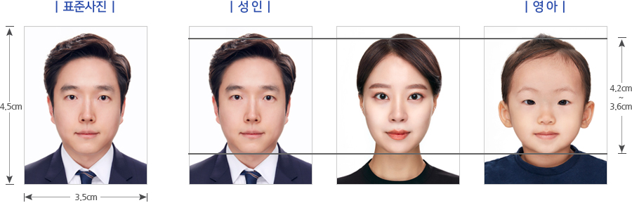 여권사진
